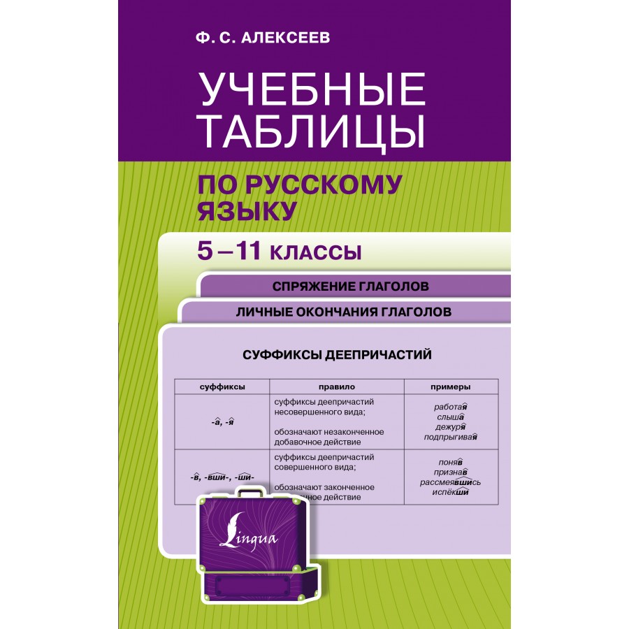 Учебные таблицы по русскому языку 5 - 11 классы. Справочник. Алексеев Ф.С.  АСТ купить оптом в Екатеринбурге от 161 руб. Люмна