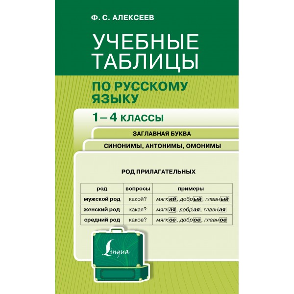 Учебные таблицы по русскому языку 1 - 4 классы. Справочник. Алексеев Ф.С. АСТ