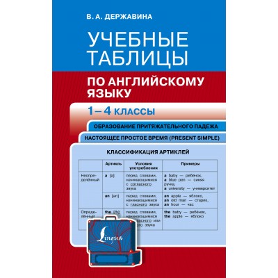 Учебные таблицы по английскому языку. 1 - 4 классы. Справочник. Державина В.А. АСТ