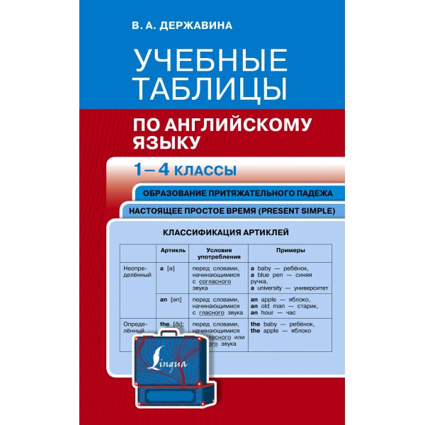 Учебные таблицы по английскому языку. 1 - 4 классы. Справочник. Державина В.А. АСТ