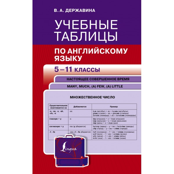 Учебные таблицы по английскому языку. 5 - 11 классы. Справочник. Державина В.А. АСТ