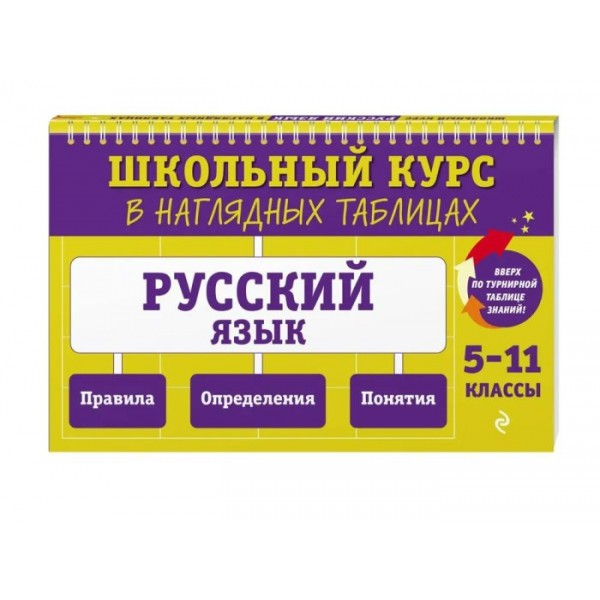 Русский язык. 5 - 11 классы. Правила. Определения. Понятия. Справочник. Маханова Е.А. Эксмо