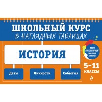 История. 5 - 11 классы. Даты. Личности. События. Справочник. Кошелева А.А. Эксмо