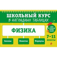 Физика. 7 - 11 классы. Законы. Понятия. Формулы. Справочник. Вахнина С.В. Эксмо