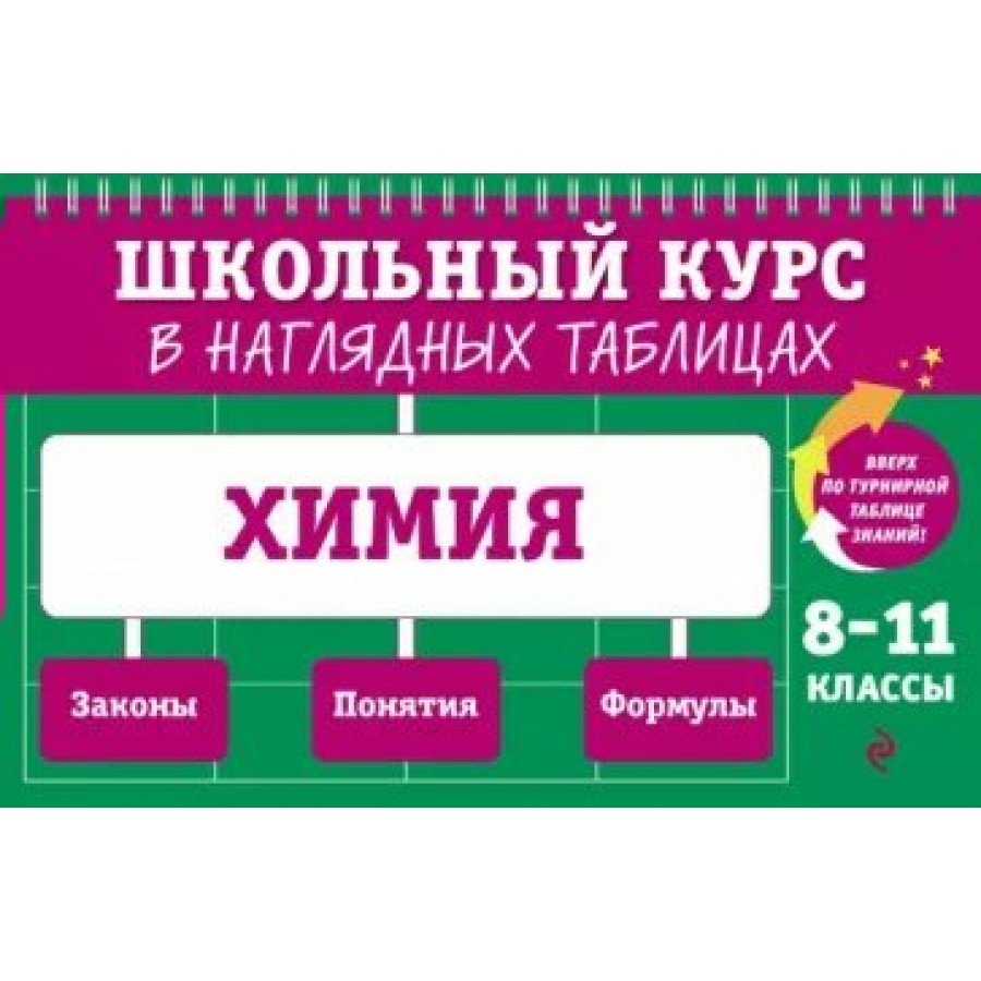 Химия. 8 - 11 классы. Законы. Понятия. Формулы. Справочник. Трофимова А.И.  Эксмо купить оптом в Екатеринбурге от 215 руб. Люмна