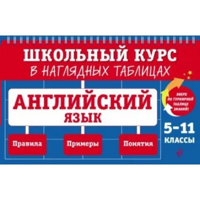 Английский язык. 5 - 11 классы. Правила. Примеры. Понятия. Справочник. Хацкевич М.А. Эксмо