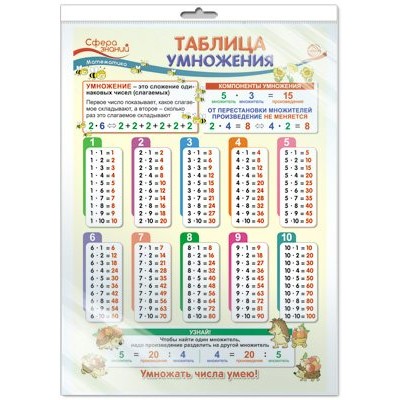 Таблица умножения. А3. ПЛ - 15127. 