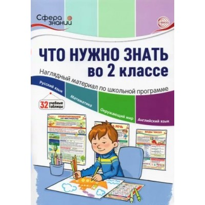 Что нужно знать в 2 классе. Наглядный материал по школьной программе. Цветкова Т.В.