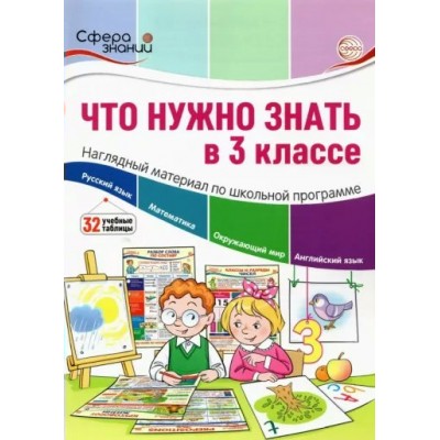 Что нужно знать в 3 классе. Наглядный материал по школьной программе. Цветкова Т.В.