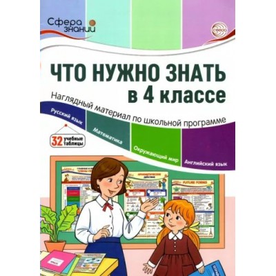 Что нужно знать в 4 классе. Наглядный материал по школьной программе. Цветкова Т.В.