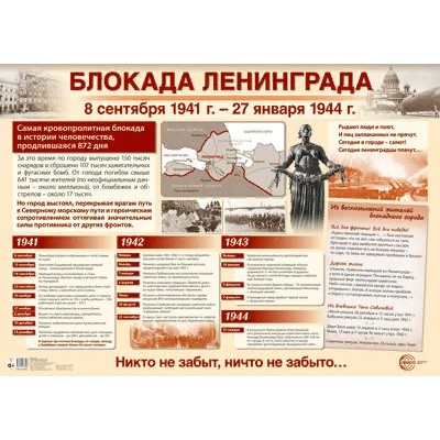 Блокада Ленинграда. 8 сентября 1941 г. - 27 января 1944 г. А2. ПЛ - 15147; ПЛ - 15160. 