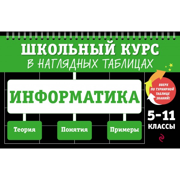 Информатика: 5 - 11 классы. Теория. Понятия. примеры. Справочник. Тимофеева Е.В. Эксмо