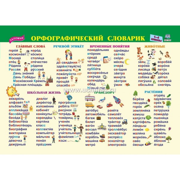 Орфографический словарик. 1 - 4 классы. А4. КПЛ - 380. 