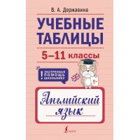 Учебные таблицы. Английский язык. 5 - 11 класс. Экстренная помощь школьнику. 2025. Справочник. Державина В.А. АСТ