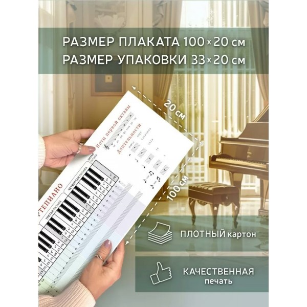 Открытая планета/Плакат - полоска. Музыкальная грамота Сольфеджио. 84.930/84.930/