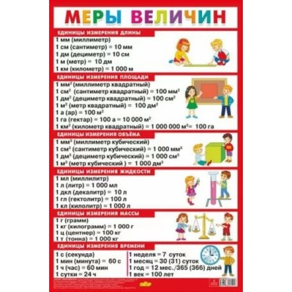 Меры величины. 520 х 725. 