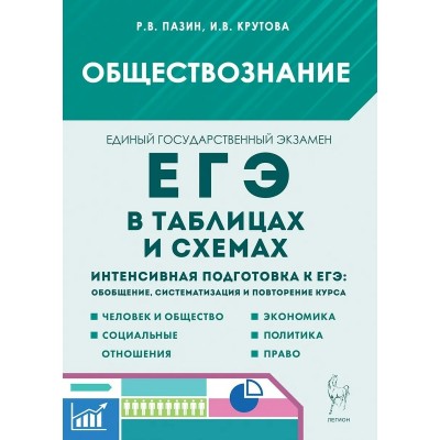 ЕГЭ. Обществознание. 10 - 11 классы. В таблицах и схемах. Интенсивная подготовка к ЕГЭ. Обобщение, систематизация и повторение курса. Справочник. Пазин Р.В. Легион