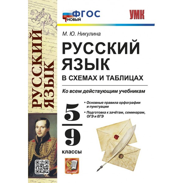 Русский язык. 5 - 9 классы. В схемах и таблицах ко всем действующим учебникам. Новый. 2025. Справочник. Никулина М.Ю. Экзамен