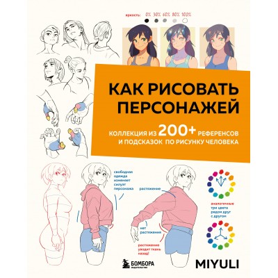 Как рисовать персонажей. Коллекция из 200 + референсов и подсказок по рисунку человека. 