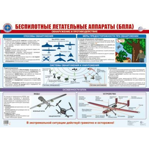 Действия при обнаружении беспилотных автономных летательными аппаратов (БПЛА). ПЛ-16662. А2. 