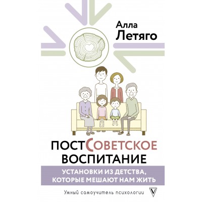 Постсоветское воспитание. Установки из детства, которые мешают нам жить. Летяго А.Ю.