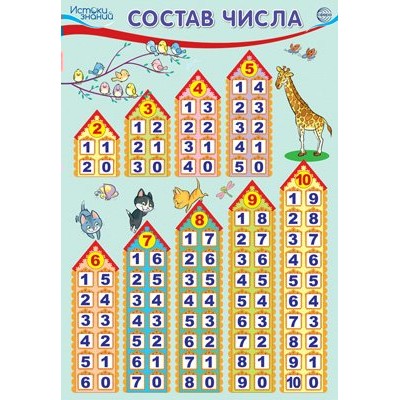 Состав числа. А3. ПЛ-16360. 