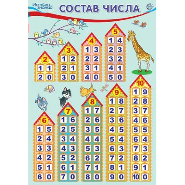 Состав числа. А3. ПЛ-16360. 