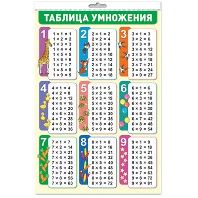 Таблица умножения А3 ПЛ - 15127. в индивидуальной упаковке. 