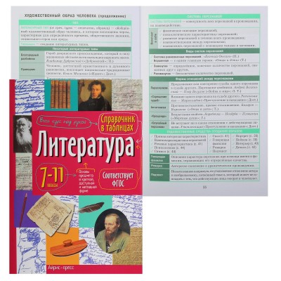 Литература. 7 - 11 классы. Доронина Г.В.