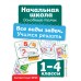 Все виды задач. Учимся решать. Тренажер. Горохова А.М. Эксмо