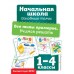 Все типы примеров. Учимся решать. Тренажер. Горохова А.М. Эксмо