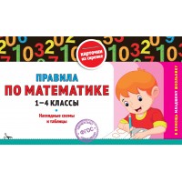 Правила по математике. 1 - 4 классы. Наглядные схемы и таблицы. 2025. Справочник. Королев В.И. Эксмо