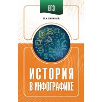 ЕГЭ. История в инфографике. Справочник. Баранов П.А. АСТ ЕГЭ. История в инфографике. Справочник. Баранов П.А. АСТ