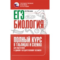 ЕГЭ. Биология. Полный курс в таблицах и схемах для подготовки к ЕГЭ. Тренажер. Маталин А.В. АСТ