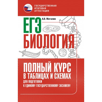 ЕГЭ. Биология. Полный курс в таблицах и схемах для подготовки к ЕГЭ. Тренажер. Маталин А.В. АСТ