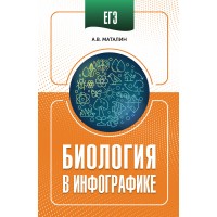 ЕГЭ. Биология в инфографике. Справочник. Маталин А.В. АСТ