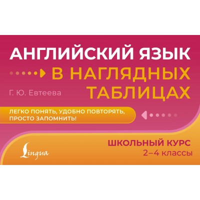 Английский язык в наглядных таблицах. Школьный курс. 2 - 4 классы. Справочник. Евтеева Г.Ю. АСТ