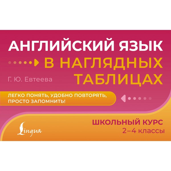 Английский язык в наглядных таблицах. Школьный курс. 2-4 классы. Евтеева Г.Ю. АСТ
