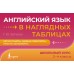 Английский язык в наглядных таблицах. Школьный курс. 2-4 классы. Евтеева Г.Ю. АСТ