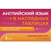 Английский язык в наглядных таблицах. Школьный курс. 2-4 классы. Евтеева Г.Ю. АСТ