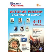 История России в таблицах и схемах 6 - 11 классы, 2025. Чернов Д.И