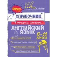 Классный справочник школьника в наглядных конспектах Английский язык. Справочник. Грачева А.В. Эксмо