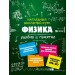 Наглядный школьный курс. Физика удобно и понятно. 2025. Справочник. Попова И.А. Эксмо