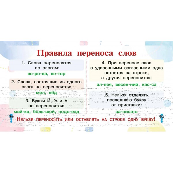 Запоминай-ка: памятка по русскому языку. 1-4 классы. Набор карточек. 10 шт. АСТ