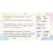 Запоминай-ка: памятка по русскому языку. 5 класс. Набор карточек. 10 шт. АСТ