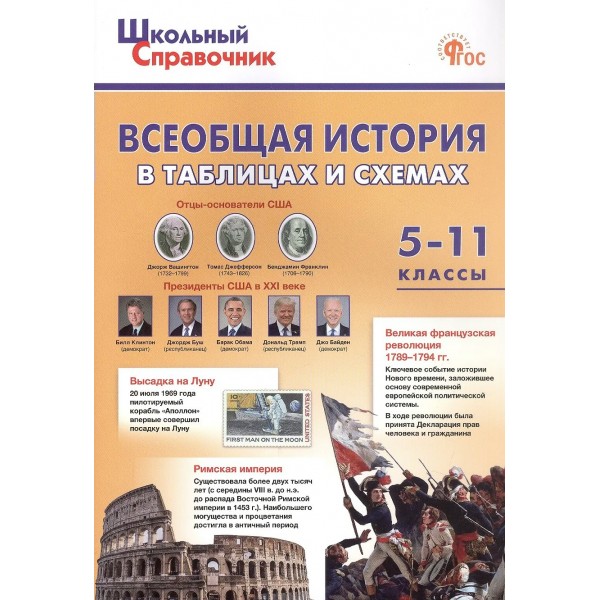 Всеобщая история в таблицах и схемах 5-11 классы ФГОС. 2026. Чернов Д.И