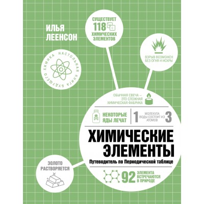 Химические элементы. Путеводитель по Периодической таблице. Леенсон И.А. Химические элементы. Путеводитель по Периодической таблице. Леенсон И.А.