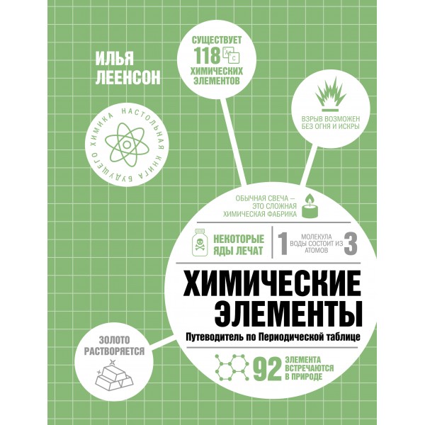 Химические элементы. Путеводитель по Периодической таблице. Леенсон И.А.