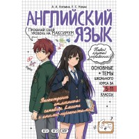 Английский язык. Прокачай свой уровень на максимум. Справочник. Логвина А.А. Эксмо