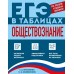 Обществознание. Ермоленко Г.А. Эксмо